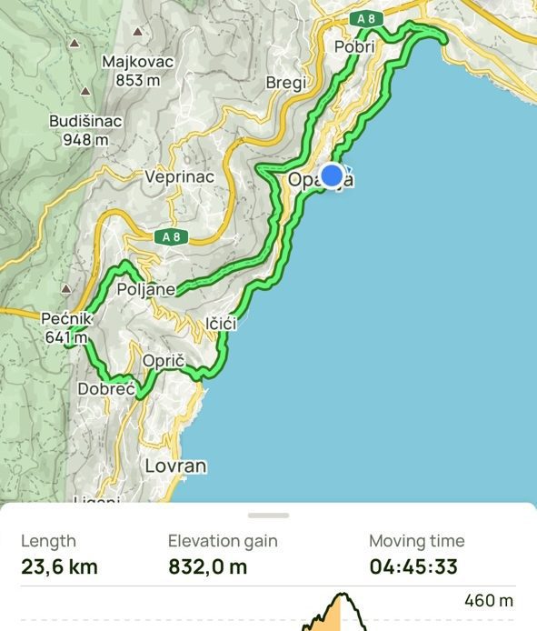 Opatija Nordic Walk Challenge