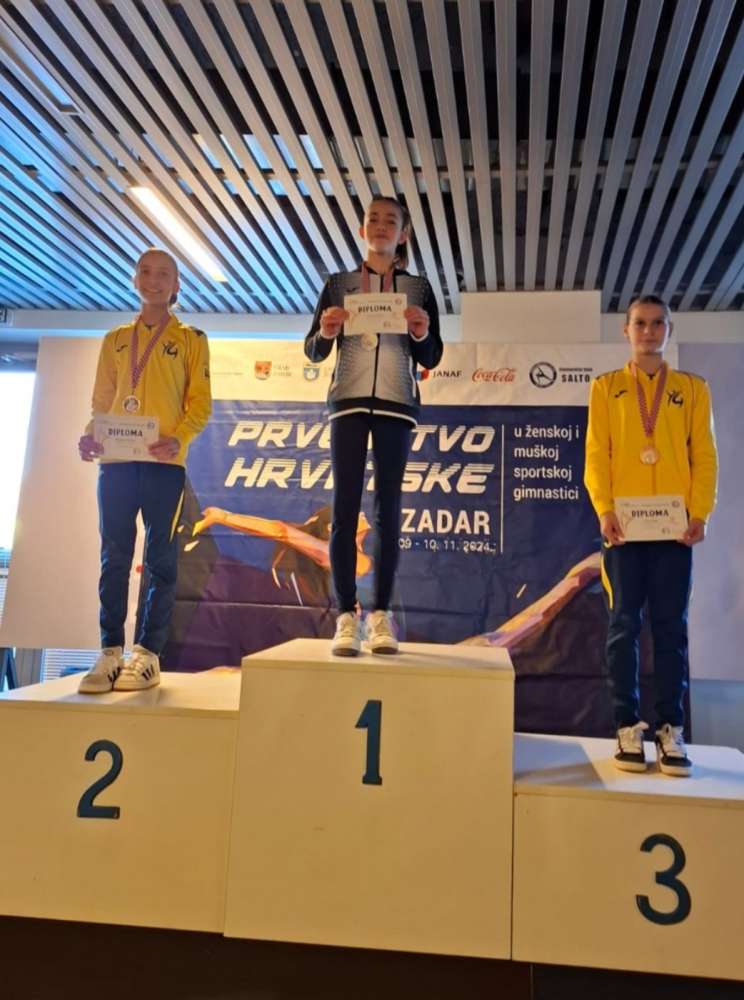 gimnastički klub vita