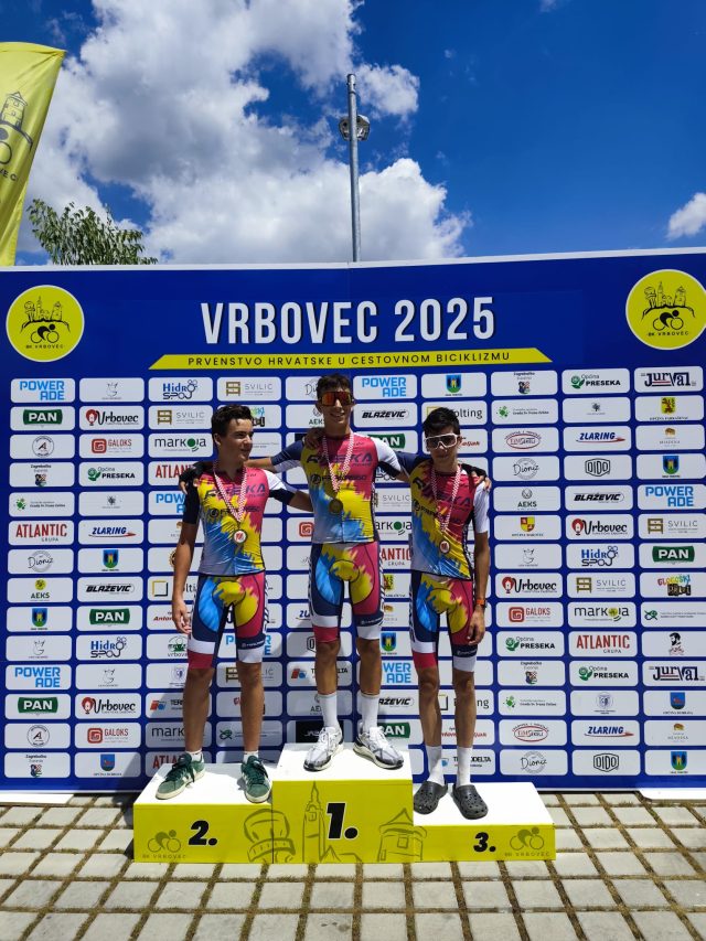 Biciklistički klub Rijeka Biciklistički klub Rijeka